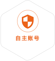 通江到匈牙利国际快递